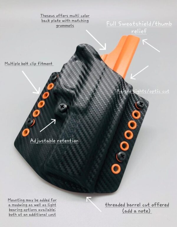 Theseus Series Dual Color Holster (IWB or OWB) - Image 2